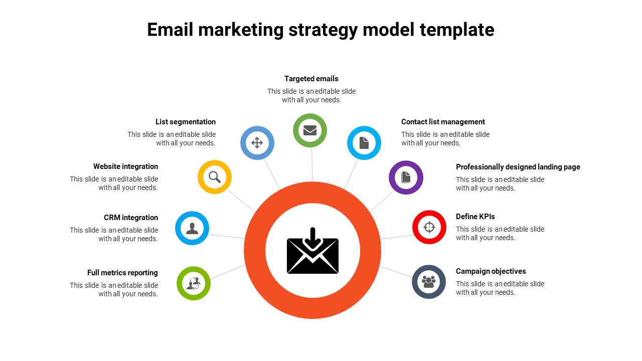 Email Marketing Strategy Model PPT and Google Slides